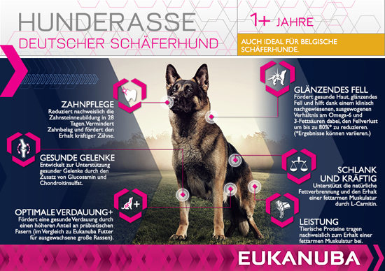 Eukanuba Adult Breed Specific Deutscher Schäferhund -ZOOPLUS Verkäufe Eukanuba Breed Specific Deutscher Sch%C3%A4ferhund 1